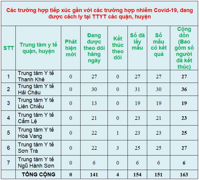 c c3 a1c tr c6 b0 e1 bb 9dng h e1 bb a3p ti e1 ba bfp x c3 bac g e1 ba a7n 28chi e1 bb 81u ng c3 a0y 18 3 29