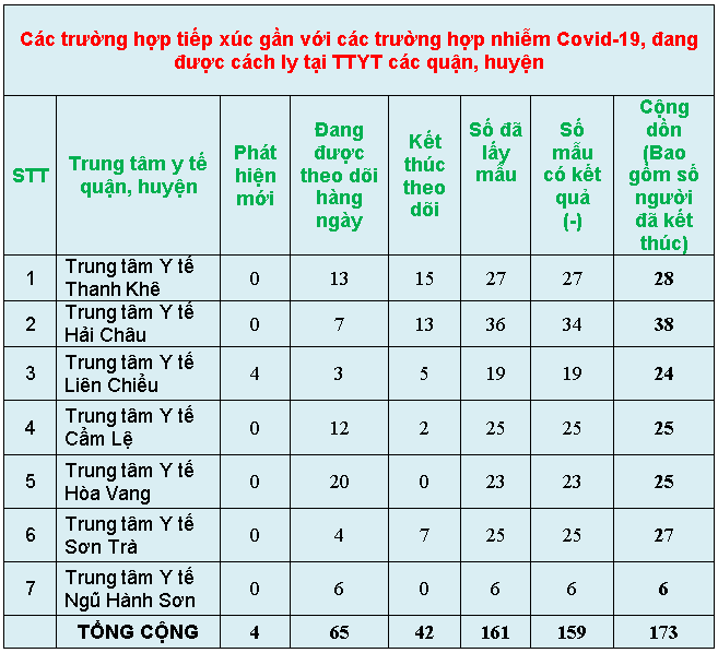 c c3 a1c tr c6 b0 e1 bb 9dng h e1 bb a3p ti e1 ba bfp x c3 bac g e1 ba a7n 28s c3 a1ng 21 3 29