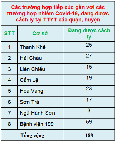 c c3 a1c tr c6 b0 e1 bb 9dng h e1 bb a3p ti e1 ba bfp x c3 bac g e1 ba a7n s c3 a1ng ng c3 a0y 13 3