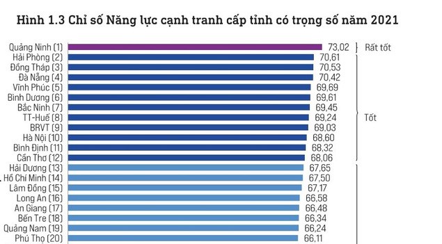 c4 90 c3 a0 n e1 ba b5ng c4 91 e1 bb a9ng th e1 bb a9 4 ch e1 bb 89 s e1 bb 91 pci 2021