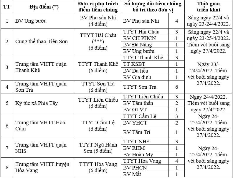 c4 90 e1 bb 8ba c4 91i e1 bb 83m 2c th e1 bb 9di gian tri e1 bb 83n khai