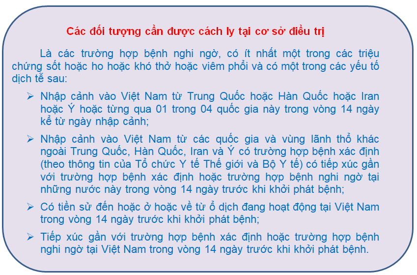 cac doi tuong can cach ly