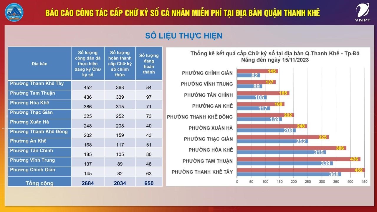 ch e1 bb af k c3 bd s e1 bb 91 thanh kh c3 aa 3