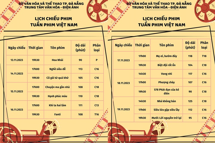 chieu phim trong lien hoan phim vn lan thu 23