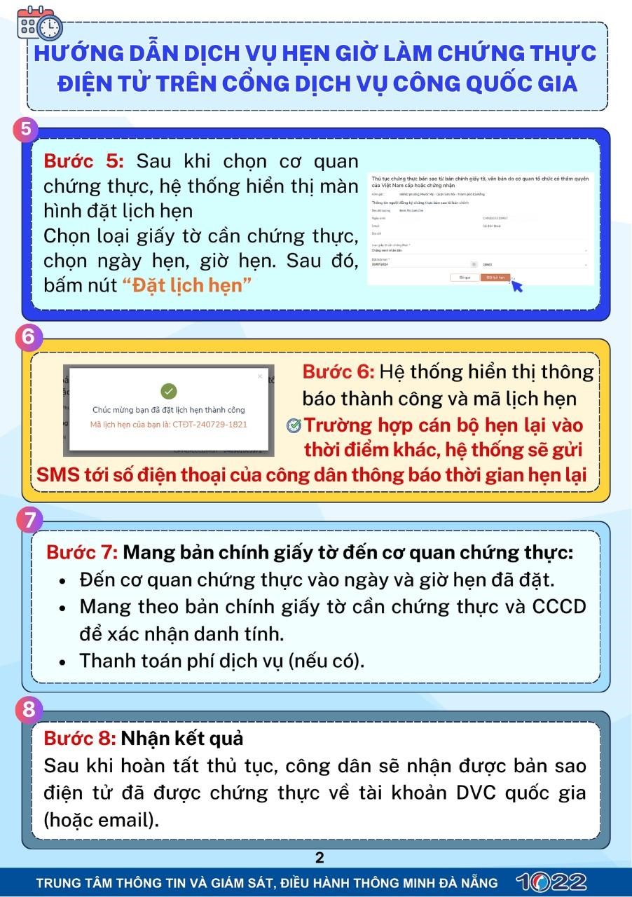cong dvc quoc gia 9