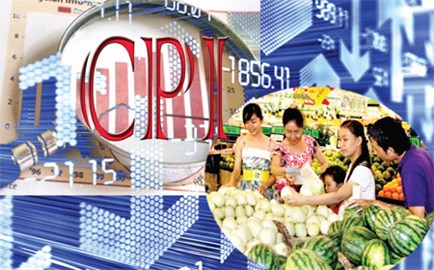 cpi chi so gia tieu dung