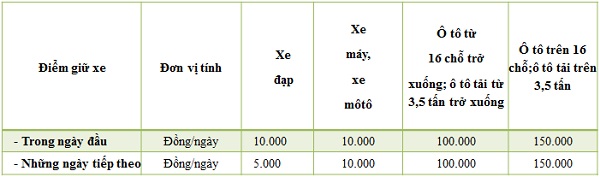 d e1 bb 8bch v e1 bb a5 tr c3 b4ng gi e1 bb af xe vi ph e1 ba a1m tr e1 ba adt t e1 bb b1 an to c3 a0n giao th c3 b4ng