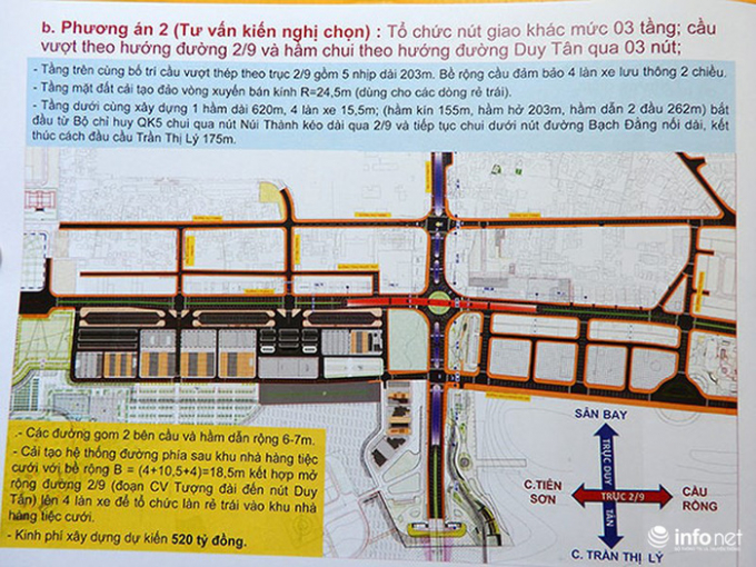 da nang chon phuong an giao thong 3