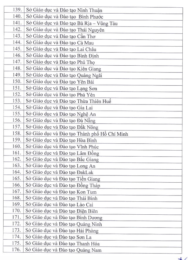 danh s c3 a1ch c4 91 c6 a1n v e1 bb 8b c4 91 c6 b0 e1 bb a3c t e1 bb 95 ch e1 bb a9c thi v c3 a0 c e1 ba a5p ch e1 bb a9ng ch e1 bb 89 ngo e1 ba a1i ng e1 bb af 2c tin h e1 bb 8dc 5