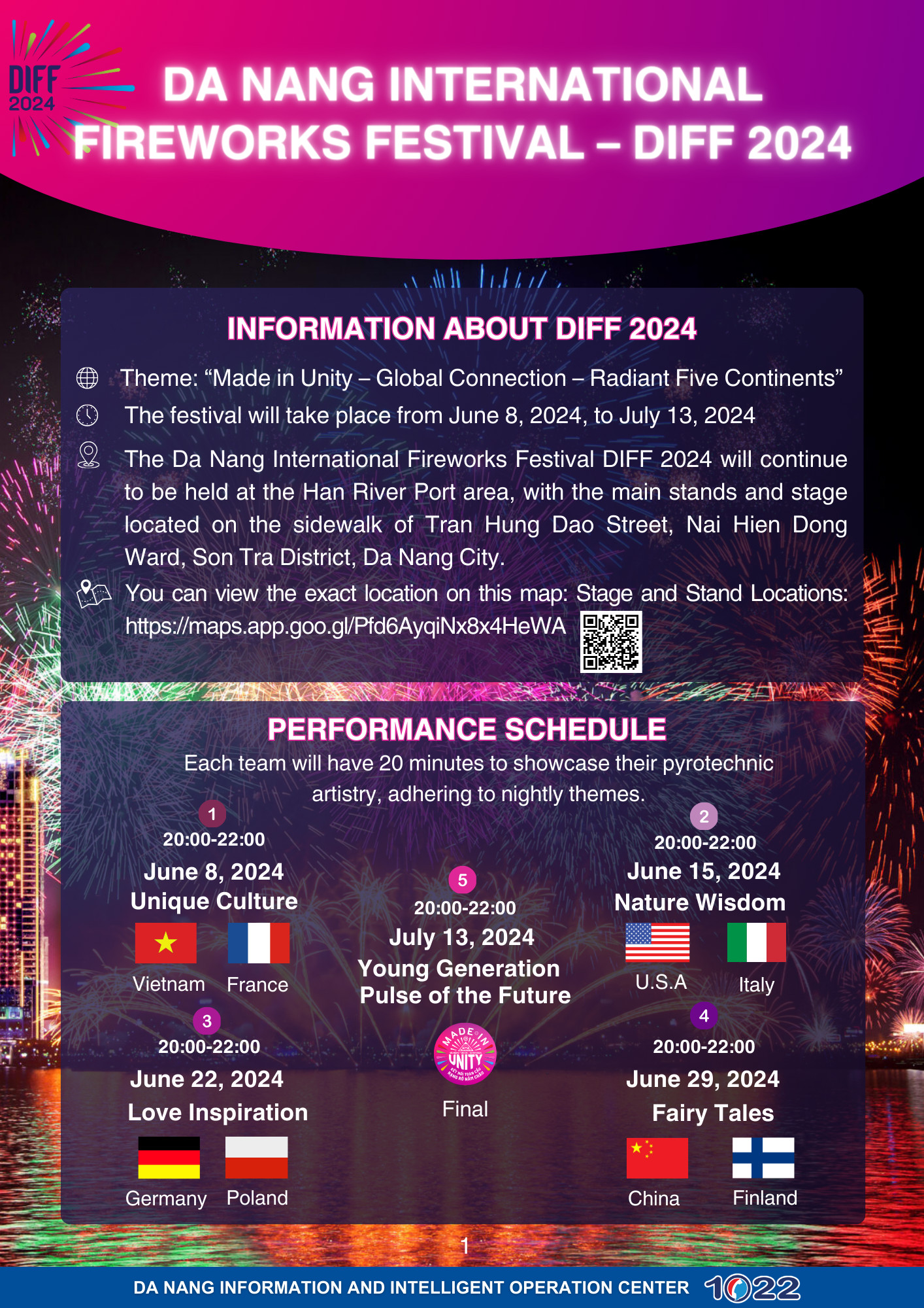 diff 2024 1022 1