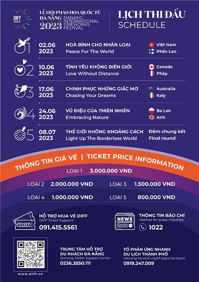gia ve diff 2023