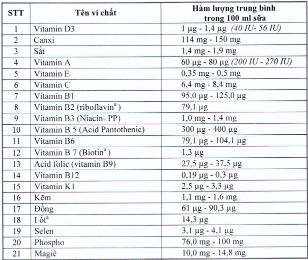 h c3 a0m l c6 b0 e1 bb a3ng s e1 bb afa h e1 bb 8dc c4 91 c6 b0 e1 bb 9dng
