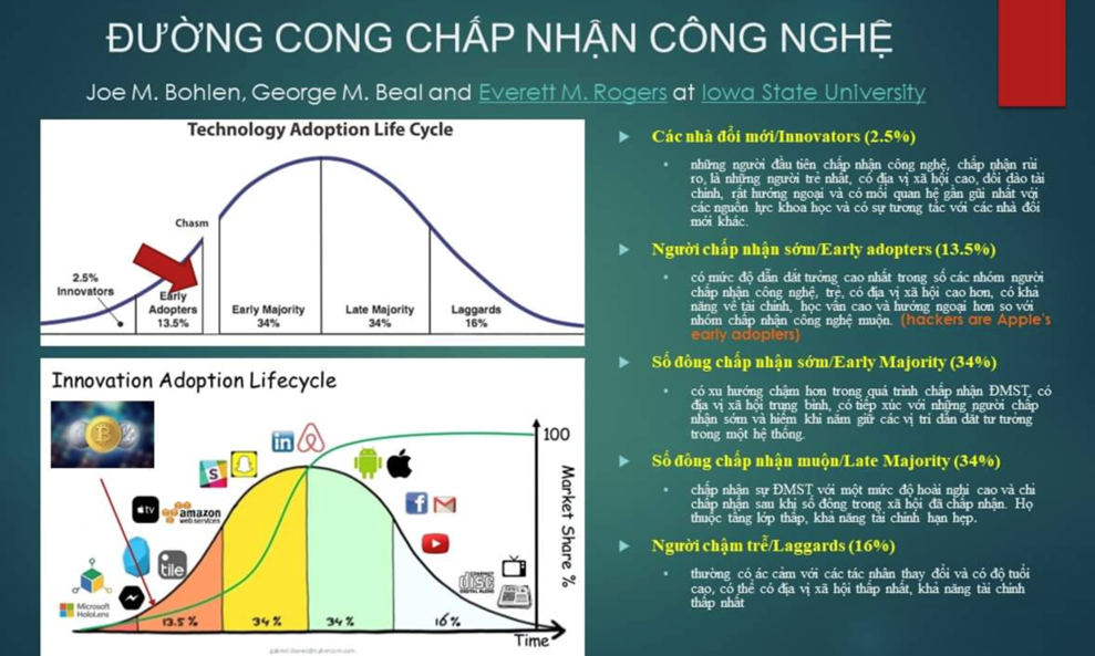 h c3 acnh 2 c4 90 c6 b0 e1 bb 9dng cong ch e1 ba a5p nh e1 ba adn c c3 b4ng ngh e1 bb 87