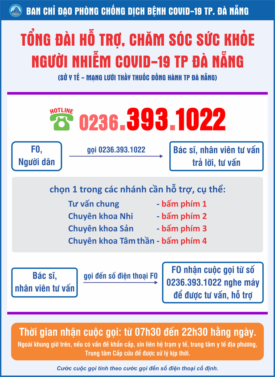 h c6 b0 e1 bb 9bng d e1 ba abn c c3 a1c s e1 bb ad d e1 bb a5ng