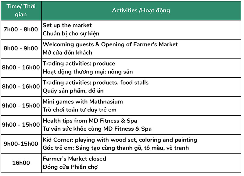 healthy farm 5
