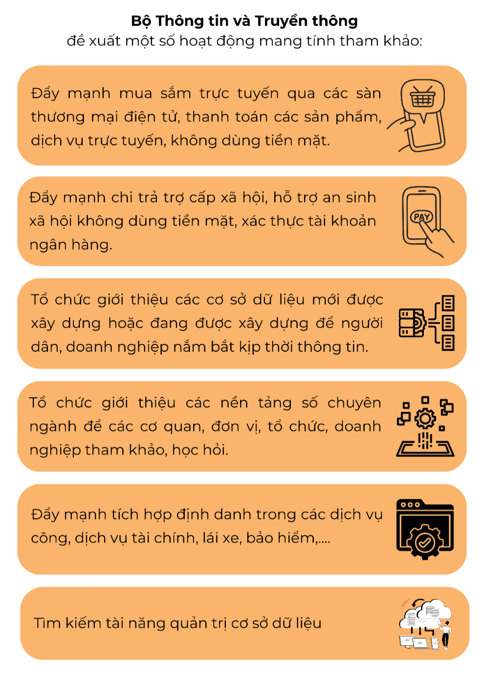 hoat dong chuyen doi so nam 2023 1