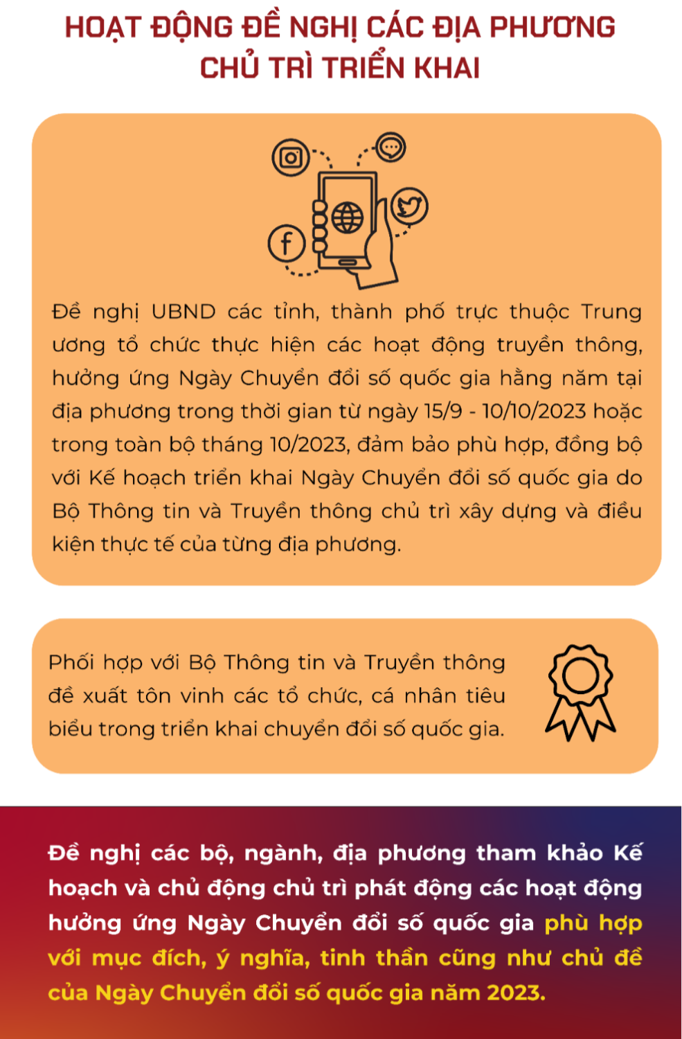 hoat dong chuyen doi so nam 2023 2