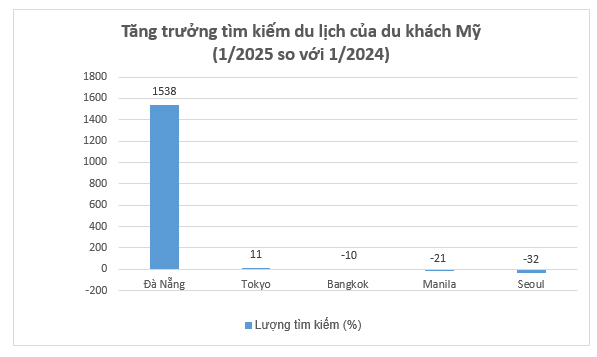 images1768605 tim ki m