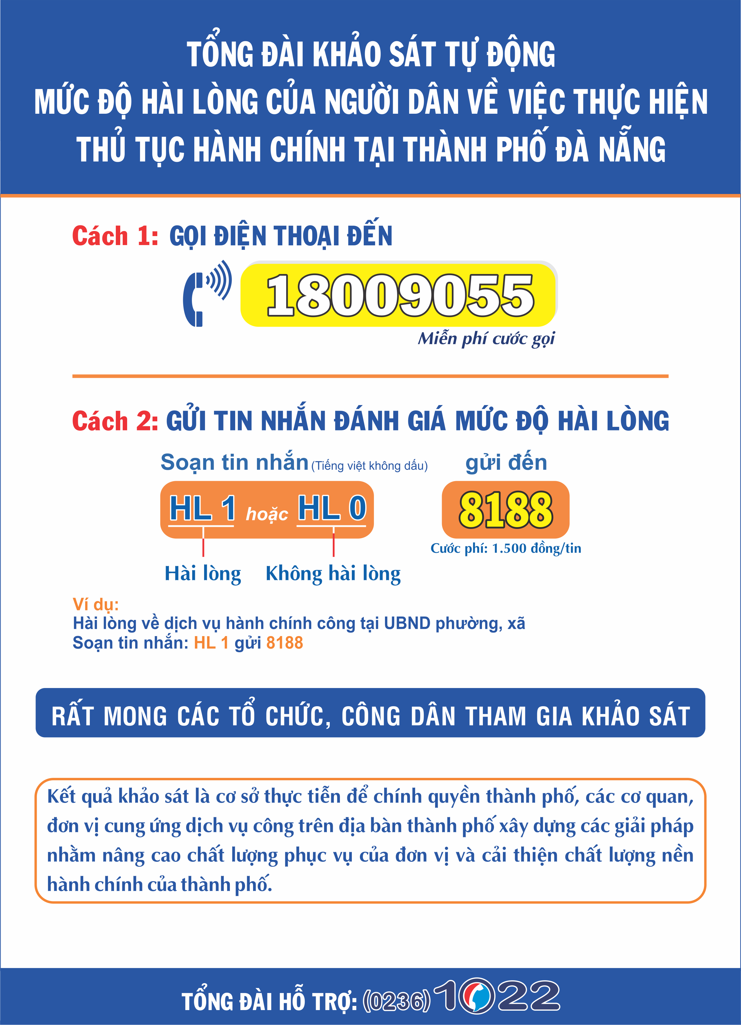 khao sat tu dong