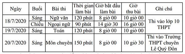 l e1 bb 8bch thi tuy e1 bb 83n sinh v c3 a0o l e1 bb 9bp 10 thpt c c3 b4ng l e1 ba adp