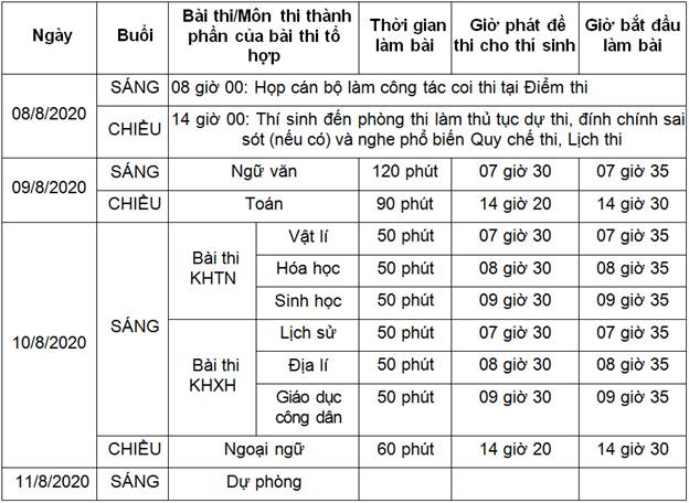 l e1 bb 8bch thi