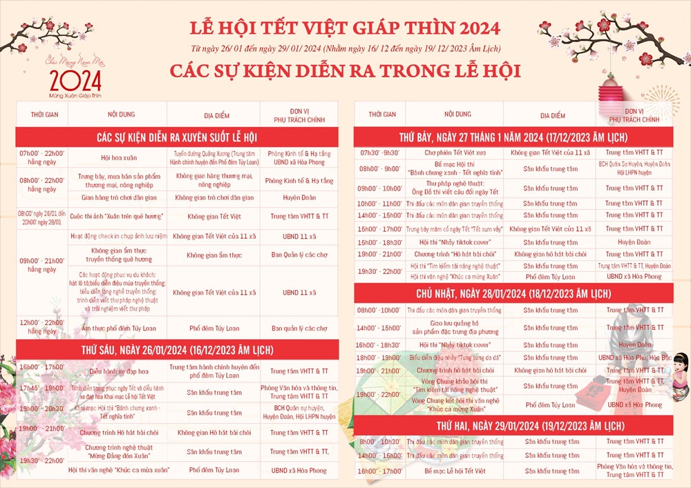 le hoi tet viet giap thin