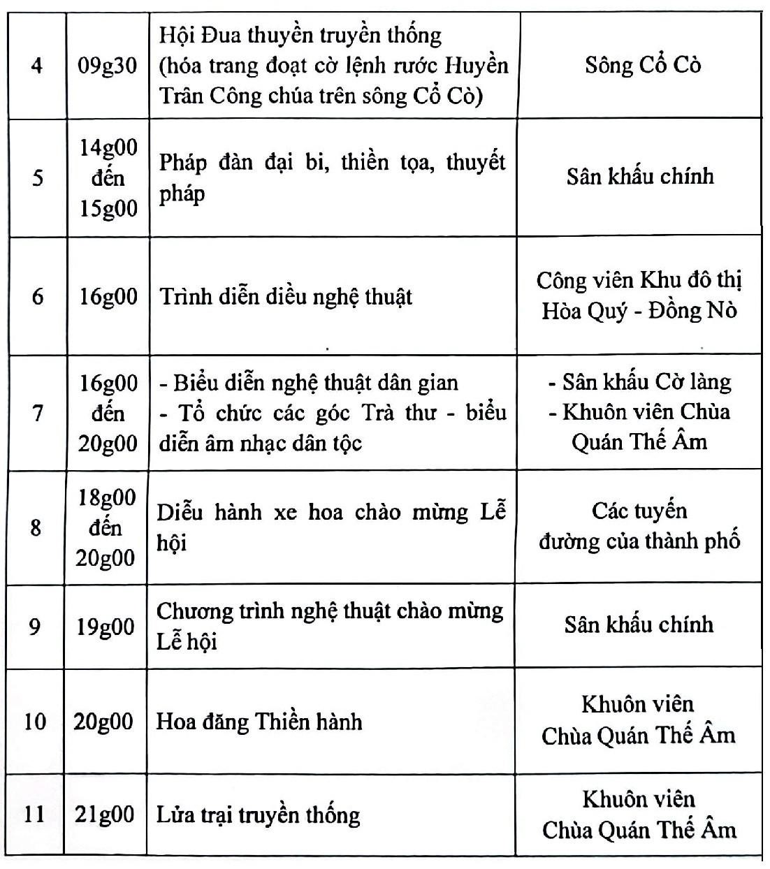 lhqta 7