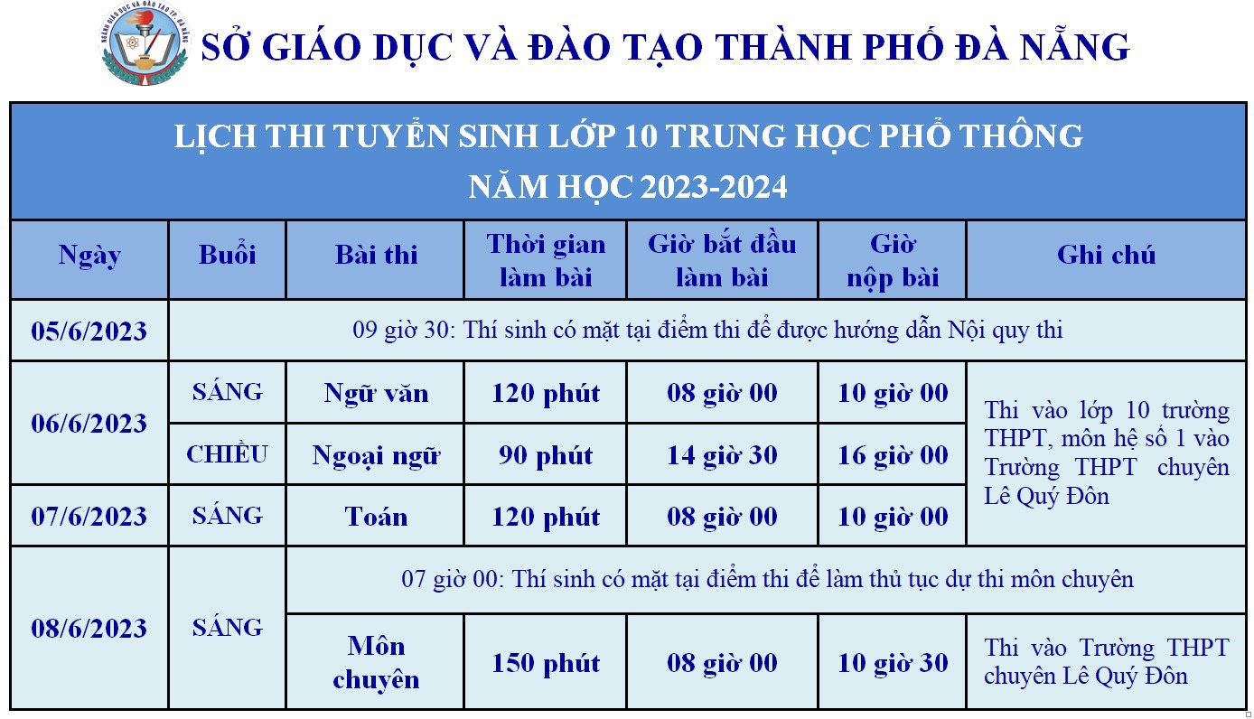 lich thi vao lop 10 nam 2023 2024