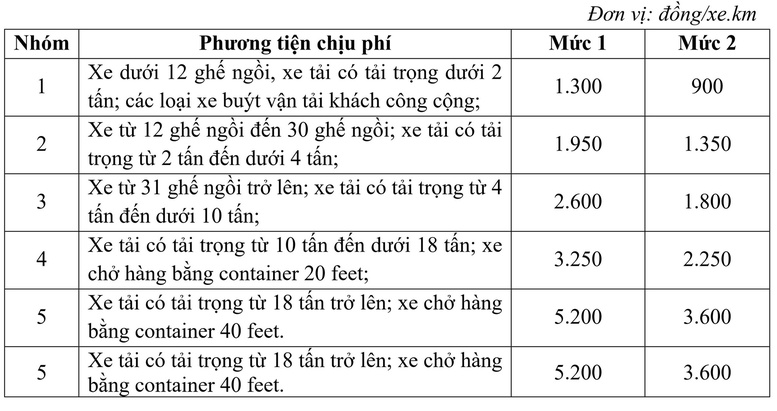 m e1 bb a9c ph c3 ad cao t e1 bb 91c