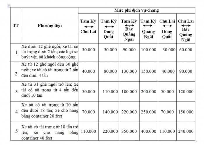 muc phi dich vu duong cao toc 3