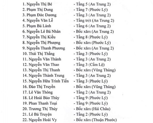 n e1 bb 99i dung c e1 bb a7a v c4 83n b e1 ba a3n gi e1 ba a3 m e1 ba a1o