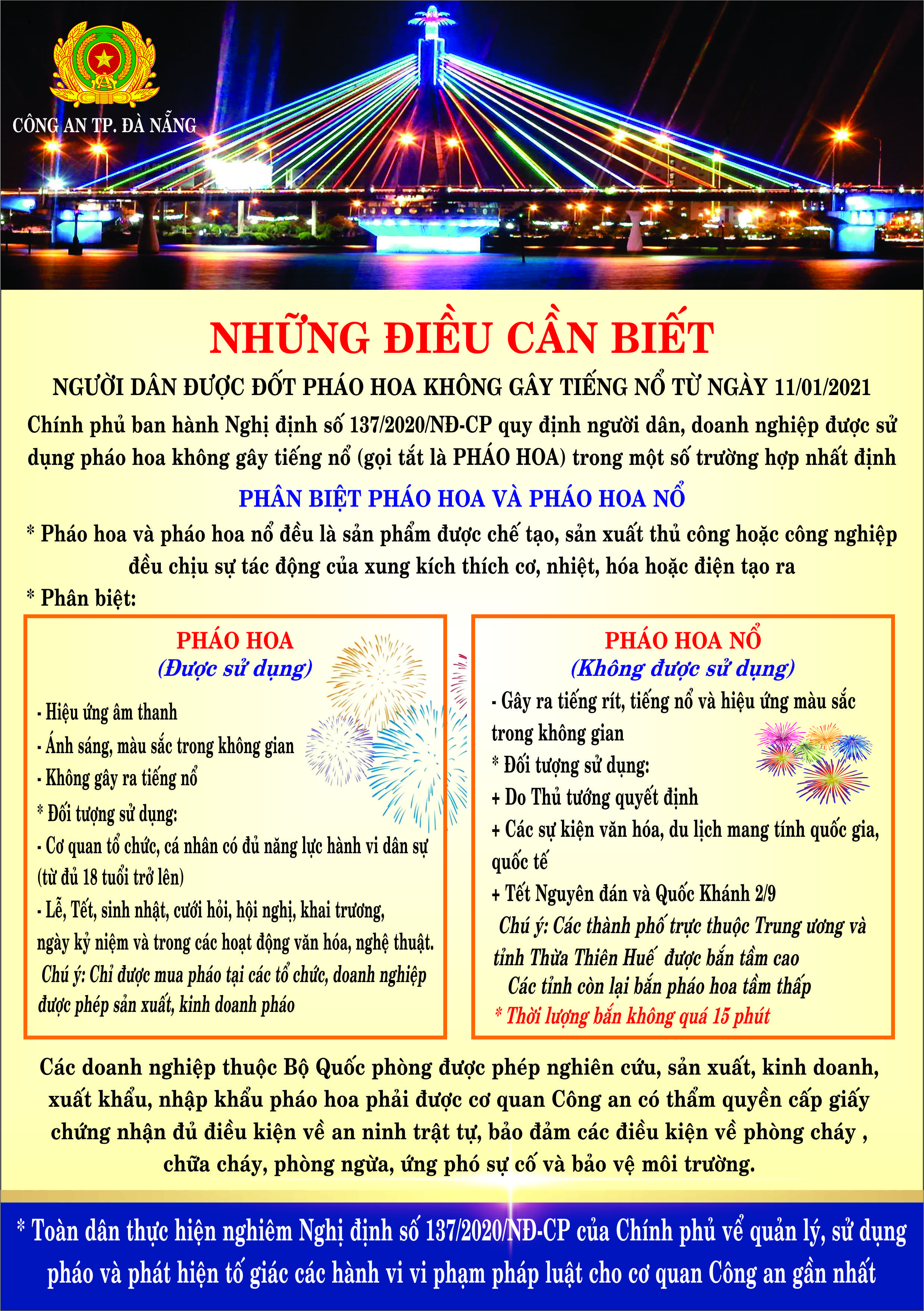 nghi dinh 137