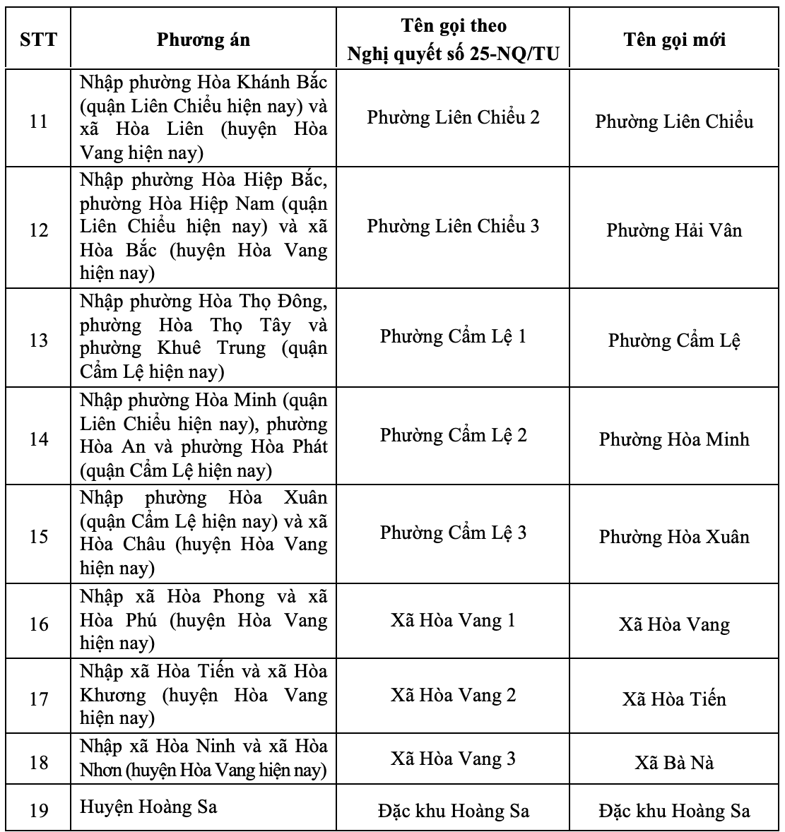 nghi quyet 26 1