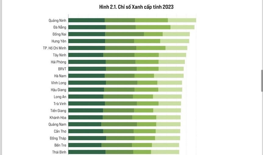 pci 2023 1