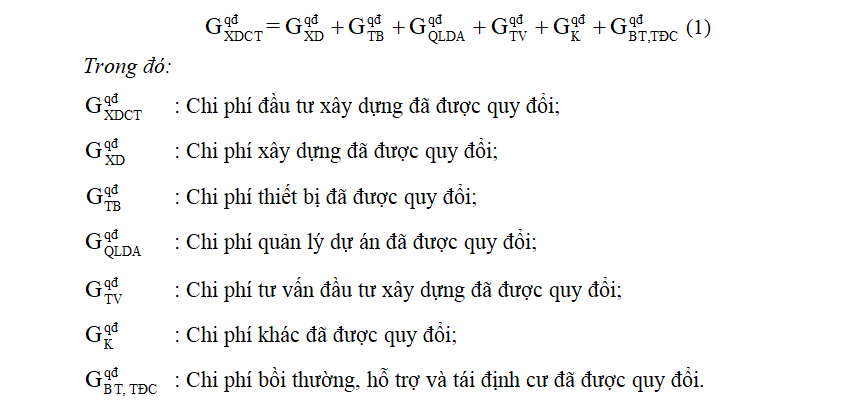 quy c4 91 e1 bb 95i v e1 bb 91n c4 91 e1 ba a7u t c6 b0 x c3 a2y d e1 bb b1ng