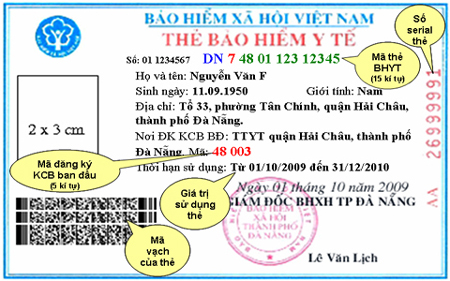 the bao hiem y te