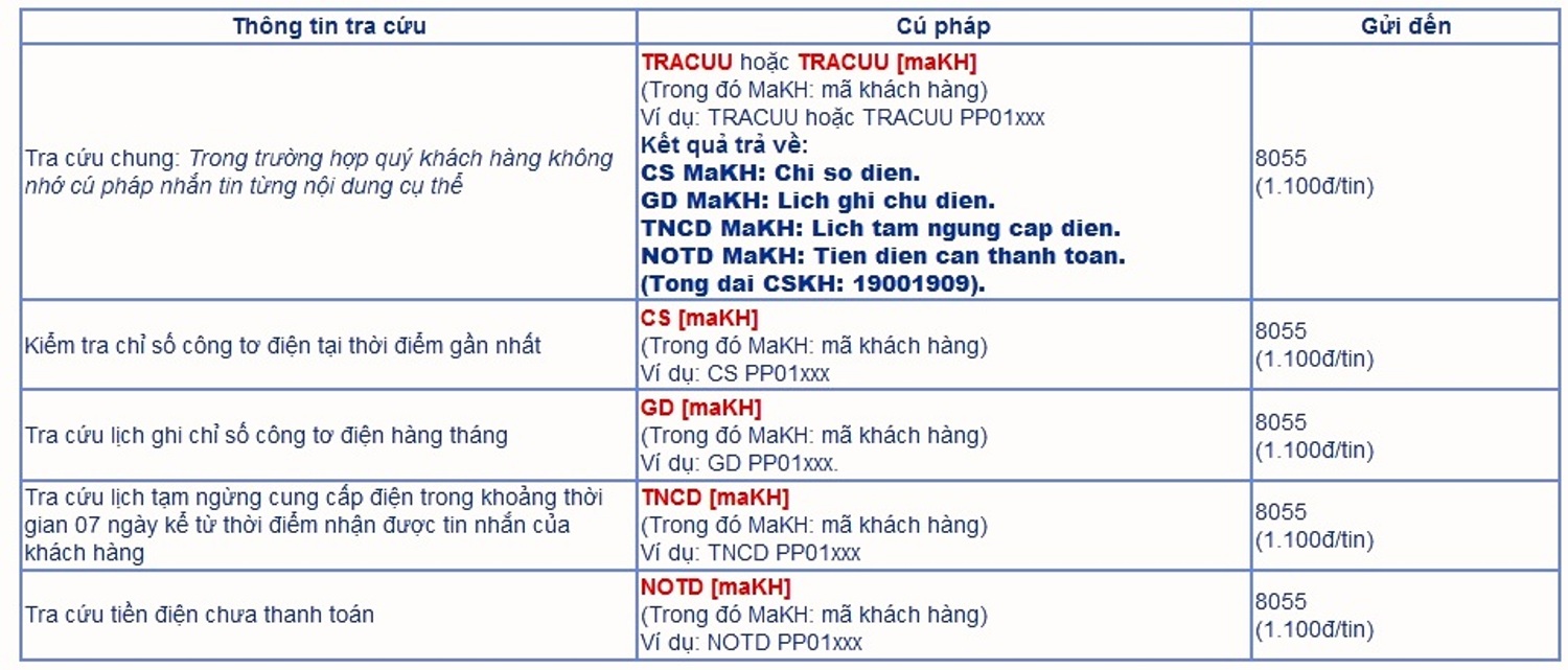 tien ich tra cuu thong tin su dung dien 2