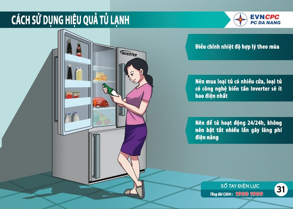 tiet kiem dien 4