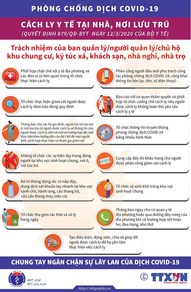 tr c3 a1ch nhi e1 bb 87m c e1 bb a7a ban qu e1 ba a3n l c3 bd 2cng c6 b0 e1 bb 9di qu e1 ba a3n l c3 bd 2cch e1 bb a7 h e1 bb 99 khu chung c c6 b0 2c k c3 bd t c3 bac x c3 a1 2c kh c3 a1ch s e1 ba a1n 2c nh c3 a0 ngh e1 bb 89 2c nh c3 a0 tr e1 bb 8d