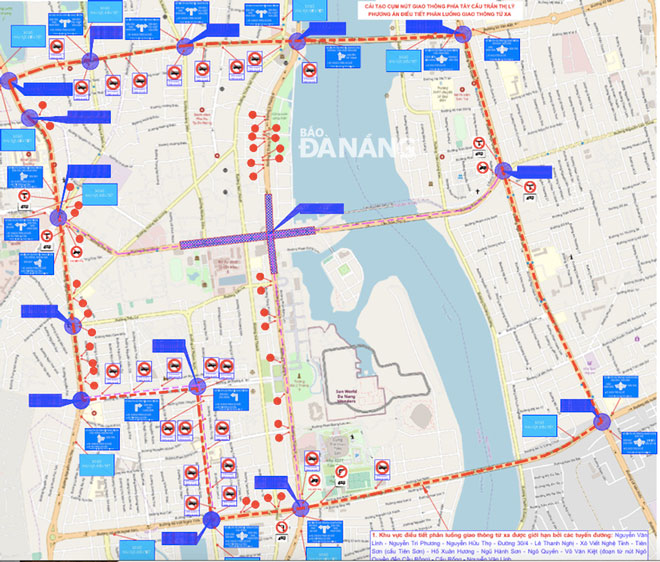 traffic flows