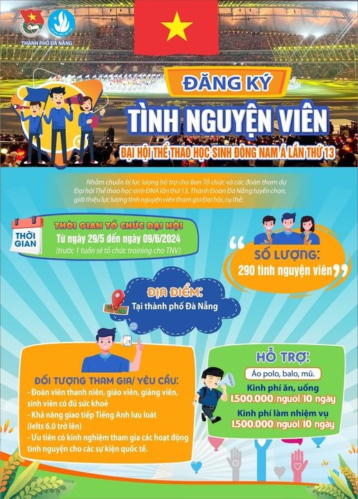 tuyen tnv dai hoi the thao hoc sinh dong nam a lan thu 13