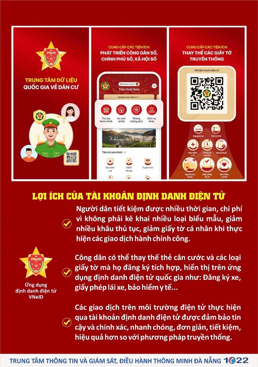 ung dung vneid 151024 1