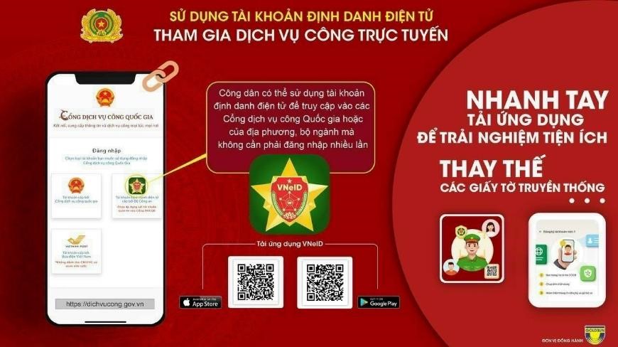 ung dung vneid 151024 2