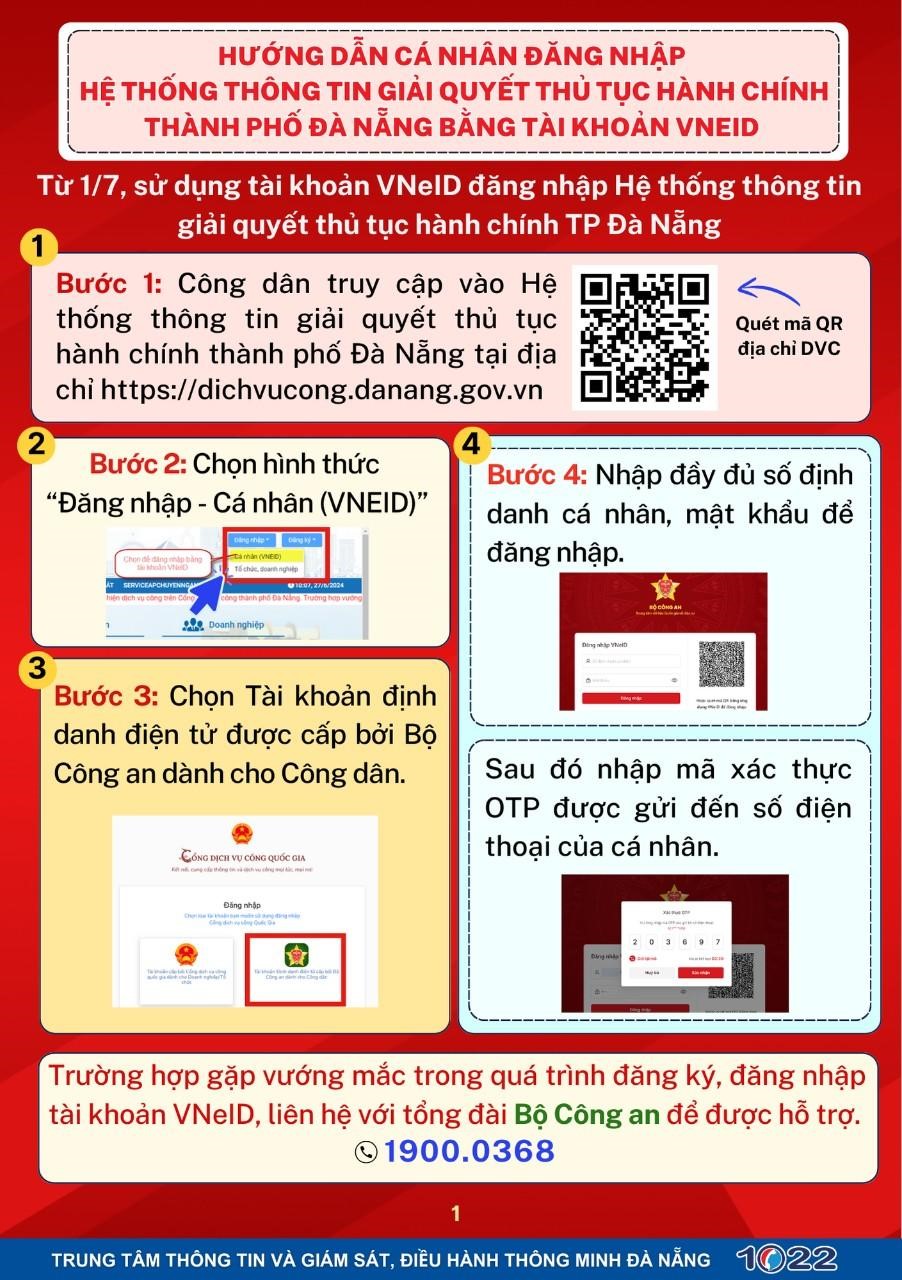 ung dung vneid 161024 1 png
