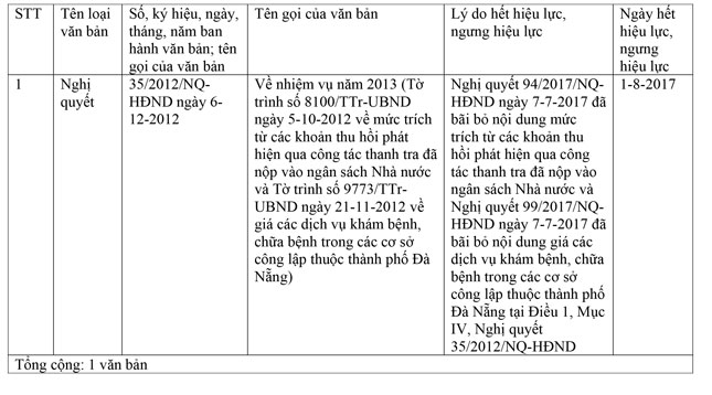 vb het hieu luc 1
