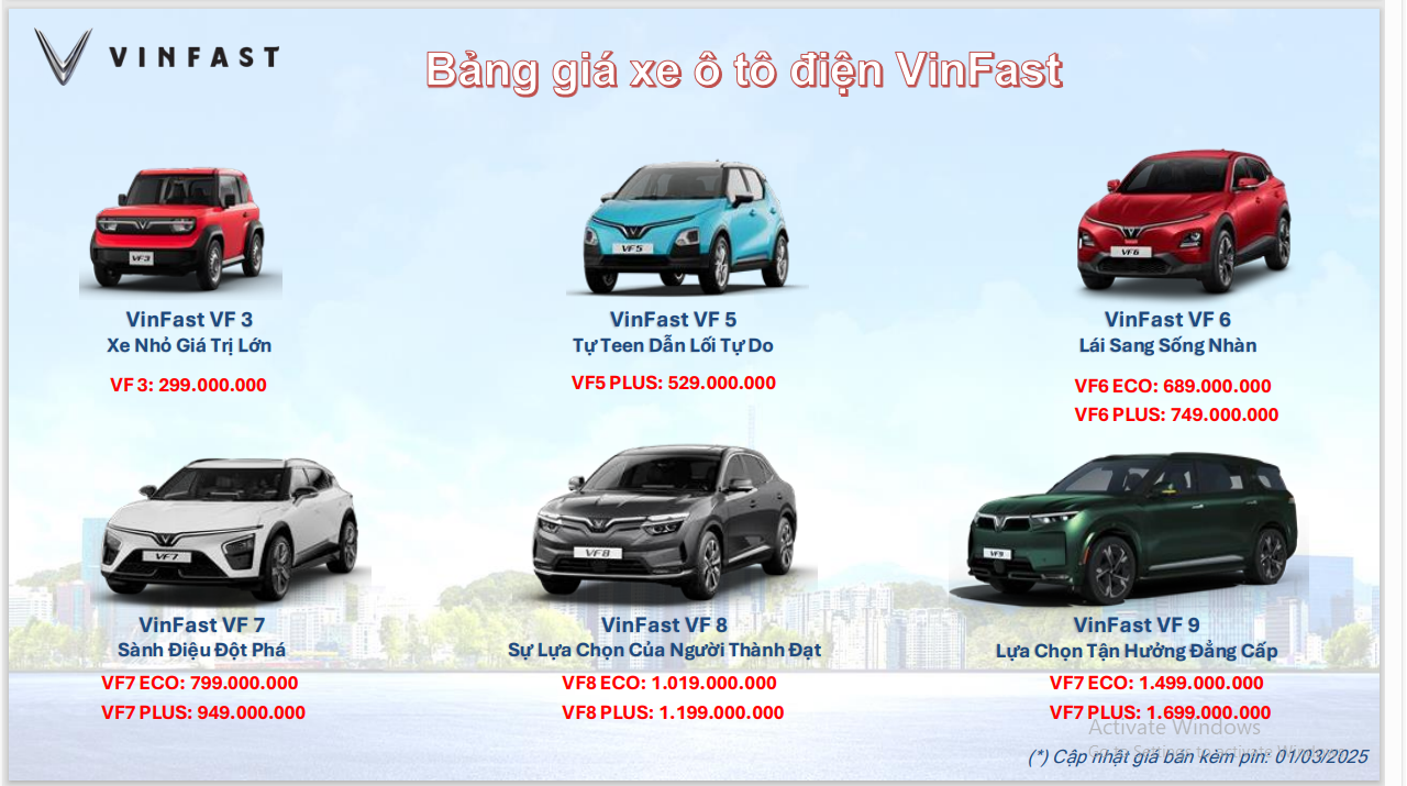 vinfast 2