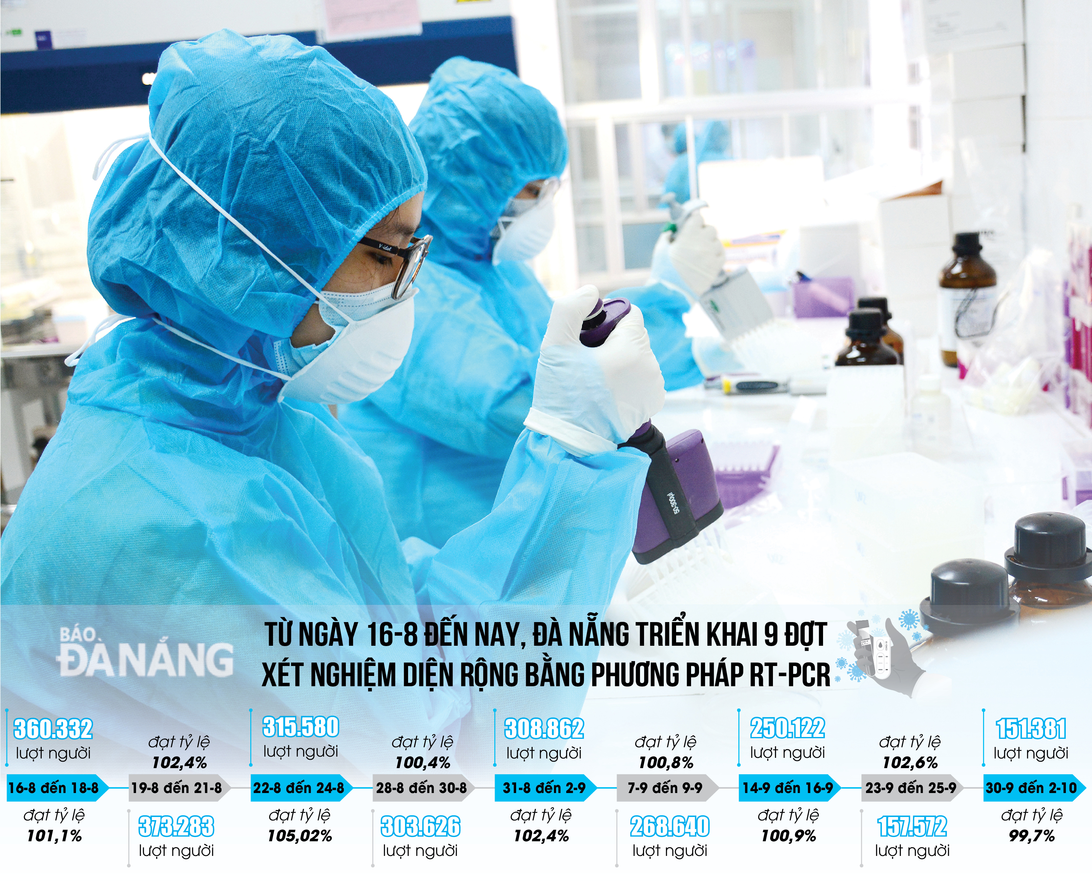 x c3 a9t nghi e1 bb 87m